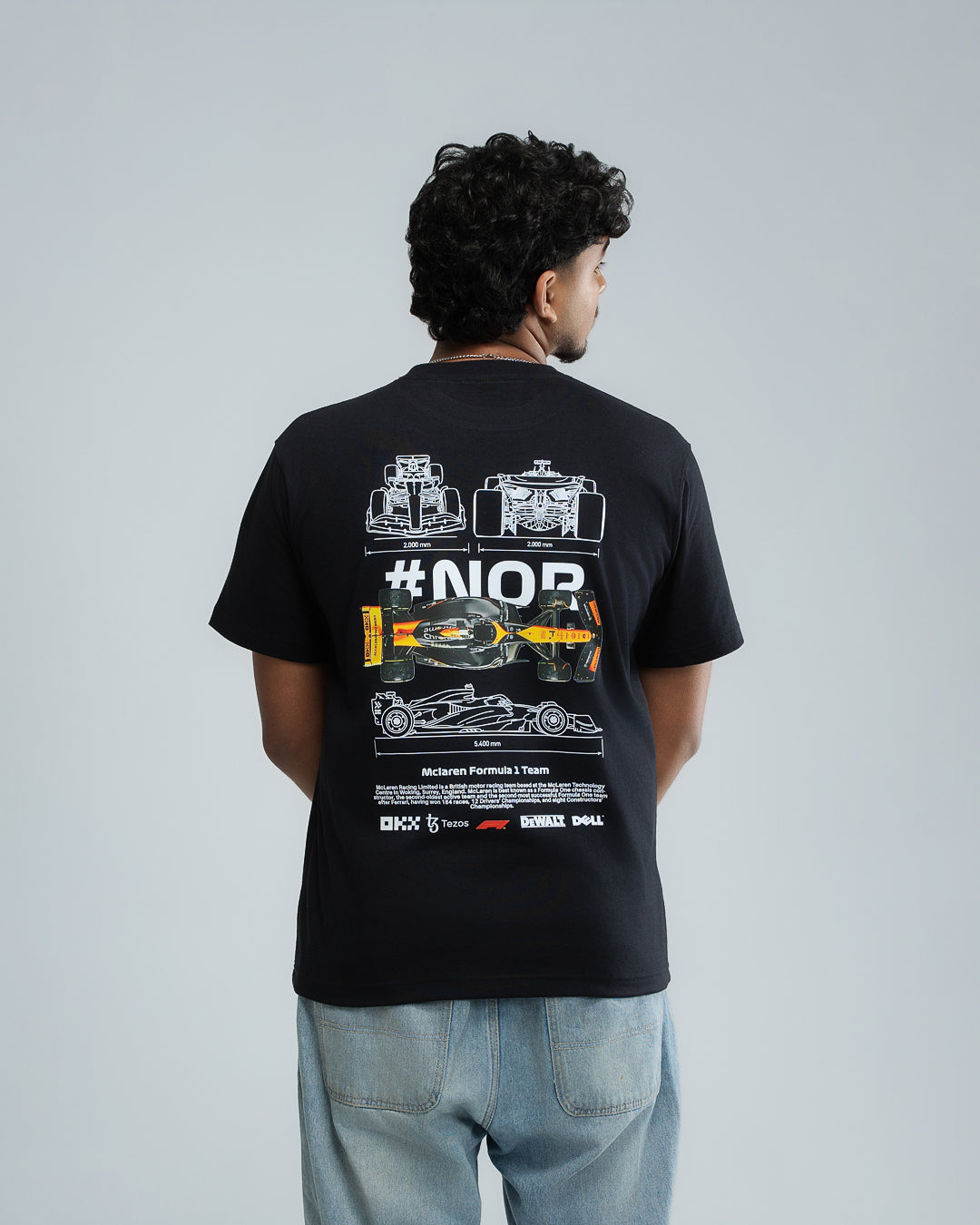 #NOR